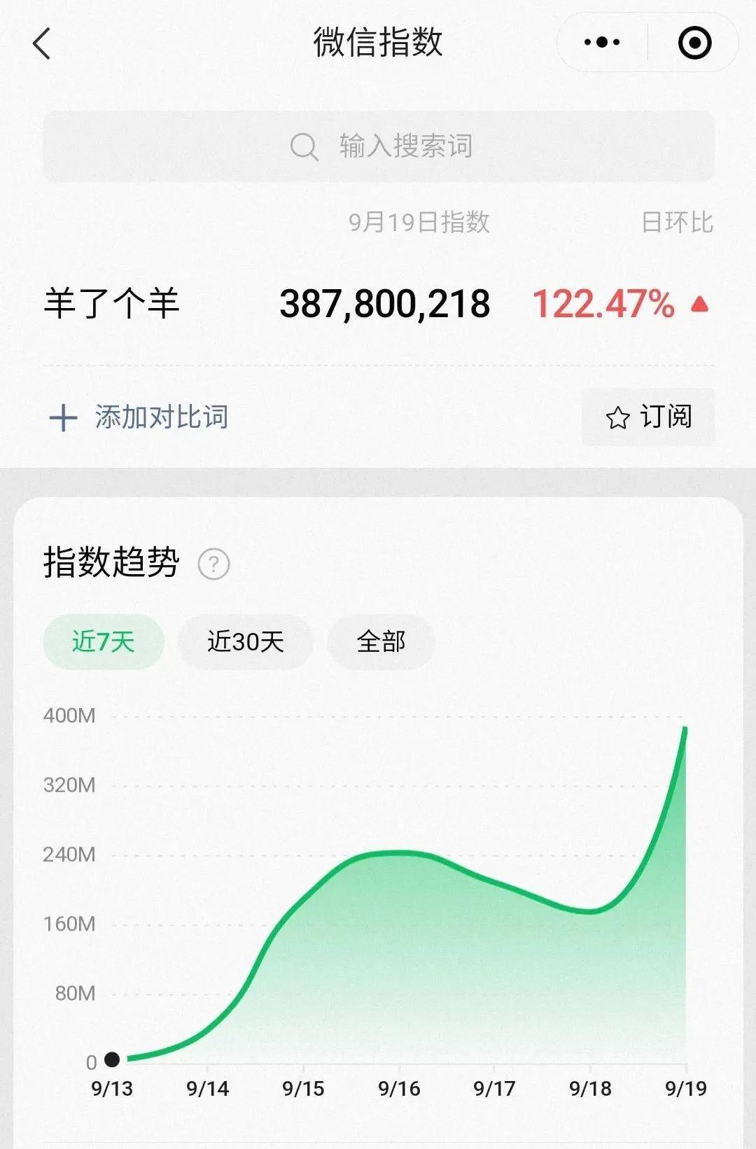 包含赛地聚焦：意甲赛前热度飙升，波尔图主帅复盘，更衣室稳定，更衣室氛围转暖的词条